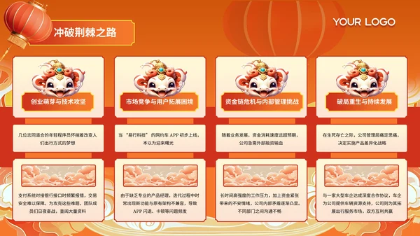 蛇年大吉红橙色中式简约边框科技公司年会总结PPT模板