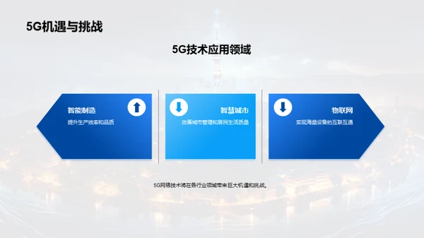 探索5G网络未来