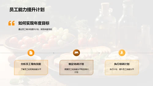 决胜未来