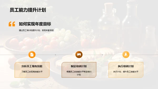 决胜未来