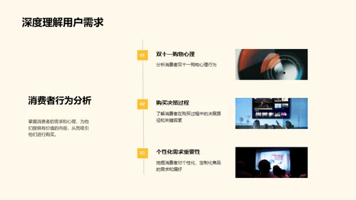双十一销售转化攻略
