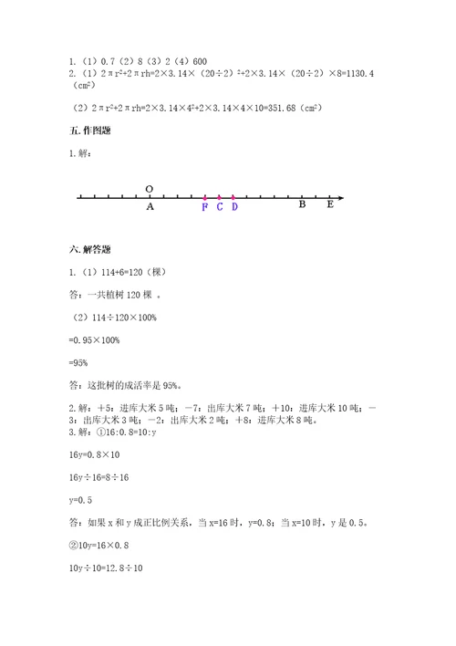 小学毕业生数学试卷含答案（预热题）