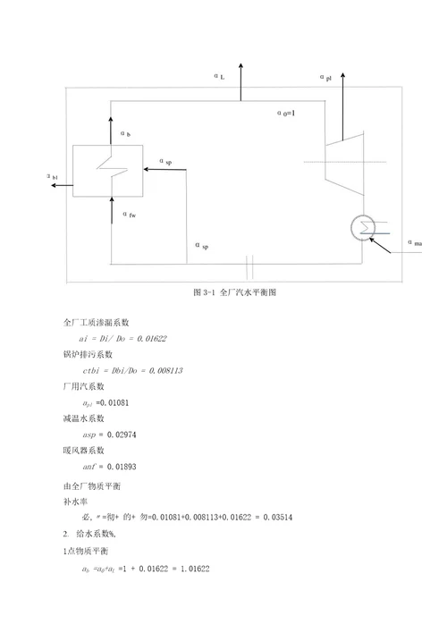 200MW机组热力系统计算与经济性的分析