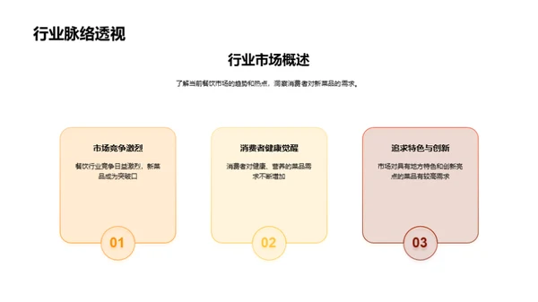 新菜品研发与市场定位