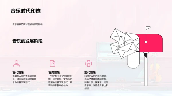 小学音乐欣赏教程PPT模板