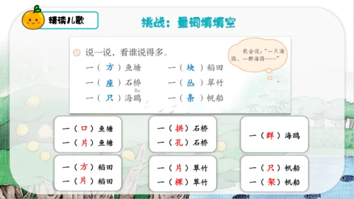 识字1 场景歌 第2课时   课件