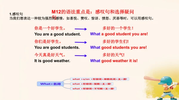 外研版七年级下Module 12 Western music Unit 3 Language in 