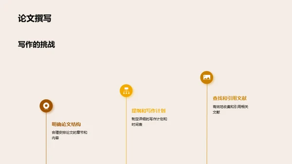 硕士研究全程指南