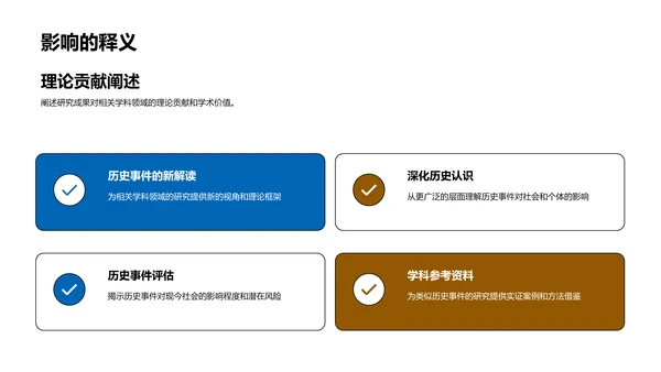 历史事件研究答辩PPT模板