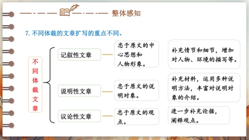 统编版语文九年级下册第一单元 写作 学习扩写 课件