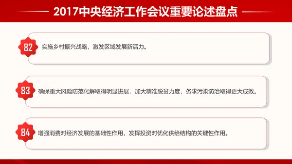 中央经济工作会议93个重要论述PPT模板