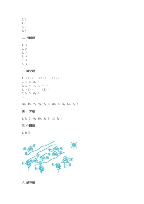 人教版一年级下册数学期末测试卷（真题汇编）.docx