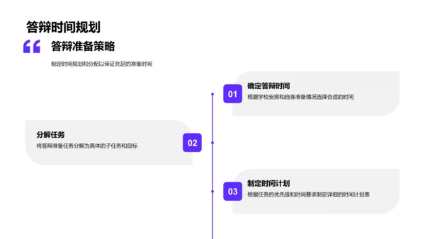 答辩秘籍分享PPT模板