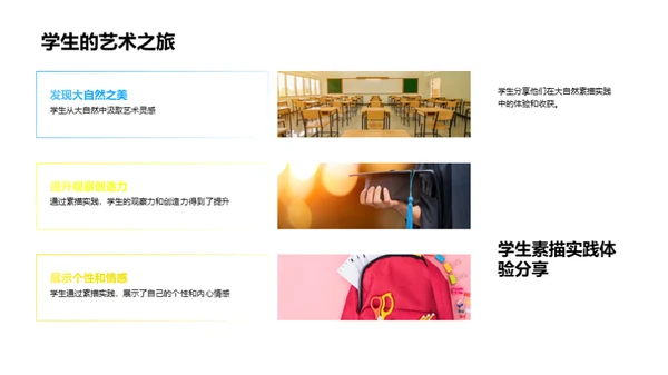 素描技艺与自然
