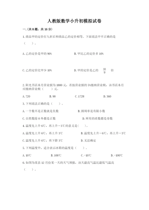 人教版数学小升初模拟试卷（考点提分）.docx