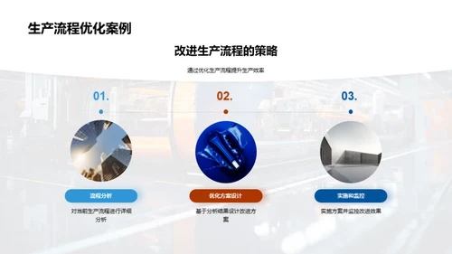 工业革新之路