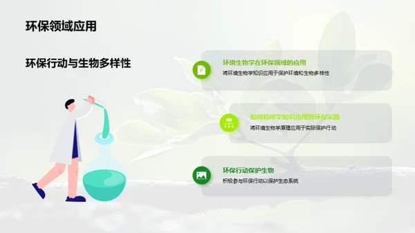 生态保护与环境生物学