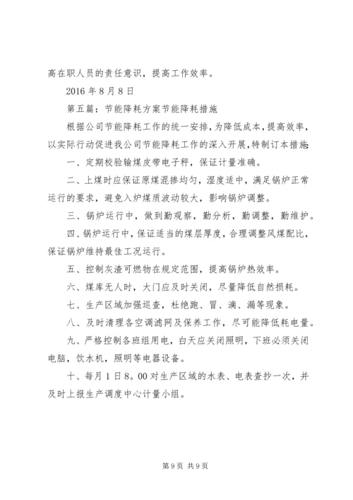 运行部节能降耗方案.docx