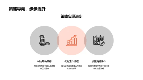 团队力量解析