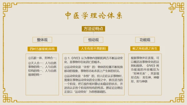 中医文化中医馆通用PPT课件模板