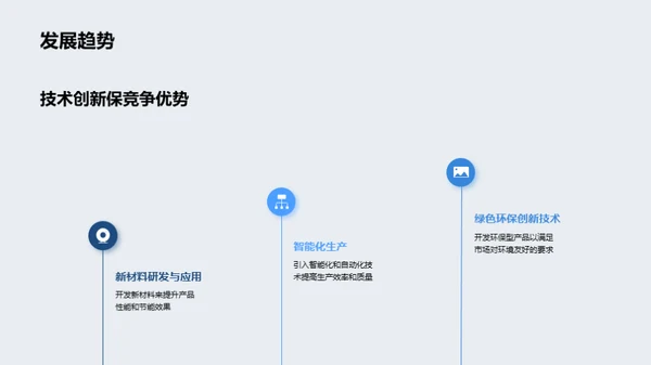 照亮未来：半导体照明产业透视