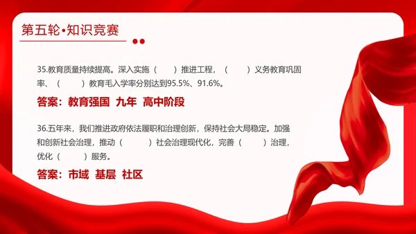 红金大气全国两会知识竞赛全国两会应知应会主题PPT模板