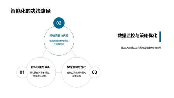 透析中秋营销新动向