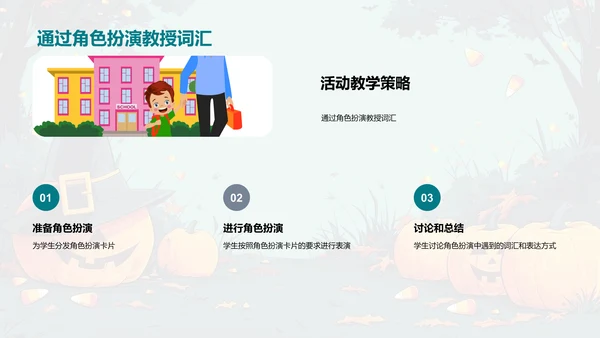 万圣节英语教学PPT模板