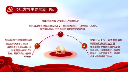 红色喜庆背景热烈欢迎上级领导莅临指导PPT