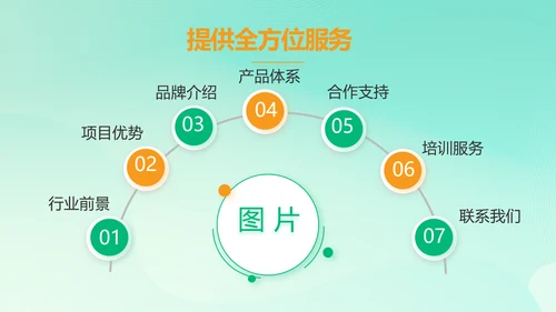 全民健身运动体育会动态PPT