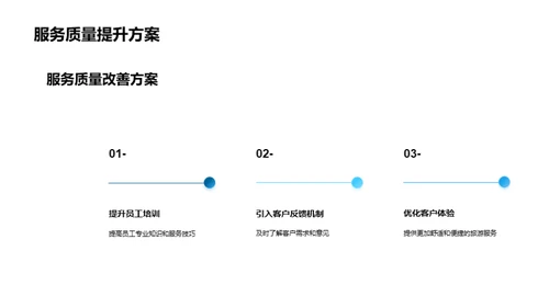 旅行天下：寻求融资的新篇章