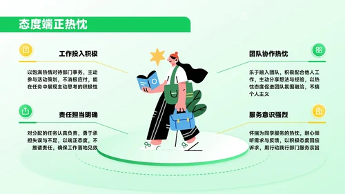 绿色插画风学生会招新进行时PPT模板