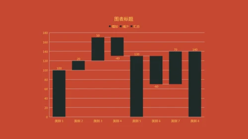 世界难民日节日宣传苦难演讲通用PPT模板