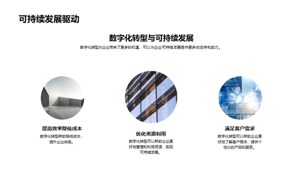 引领数字化的工业革新