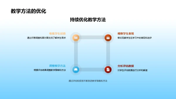 幼教创新实践探索