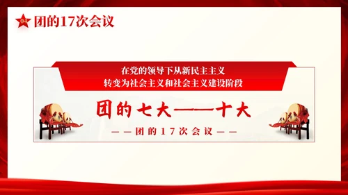 中国共青团发展史历程团课共青团团课PPT课件