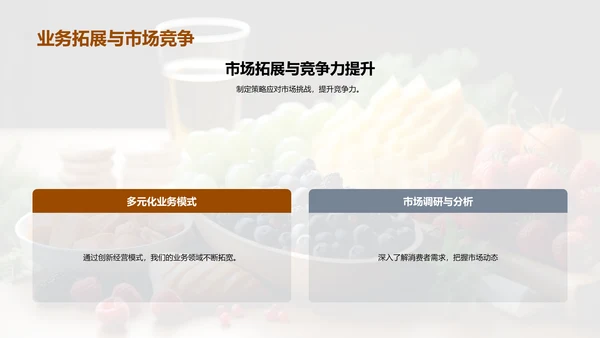 餐饮行业新篇章