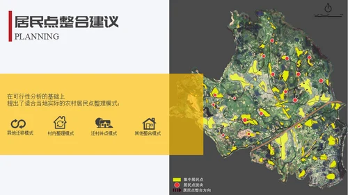 生态园景区渡假村规划设计方案通用PPT模板