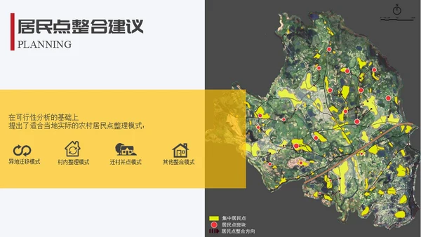 生态园景区渡假村规划设计方案通用PPT模板