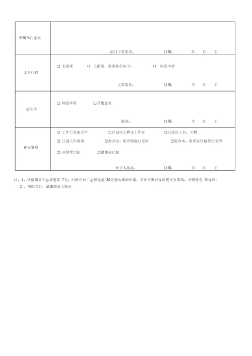 餐饮员工离职申请表