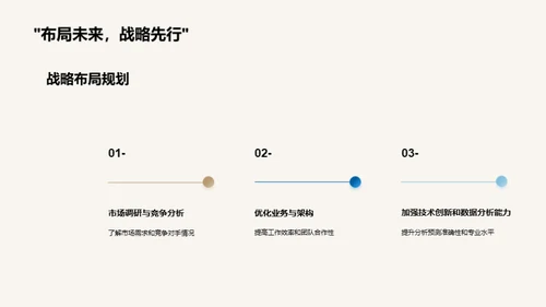 房地产领域半年策略回顾