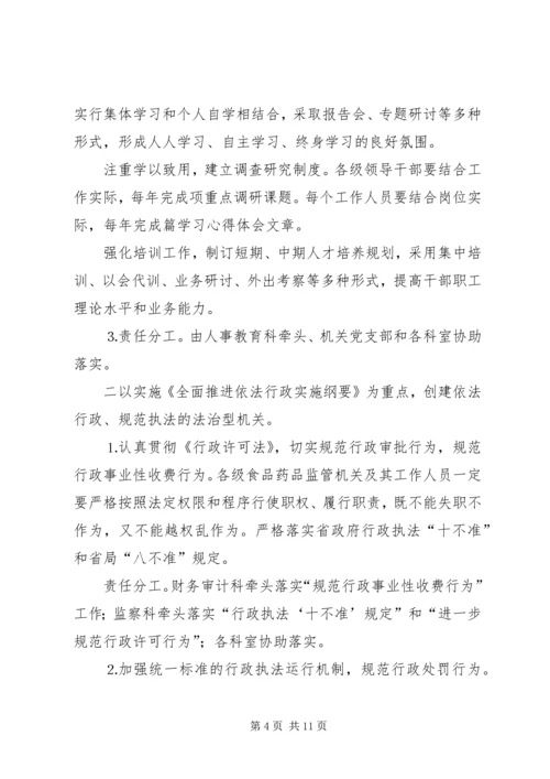 药监局创建“学习型、法治型、服务型机关”实施方案 (7).docx