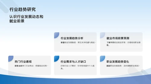 大学生职业生涯规划课程设计汇报学习参考PPT模版