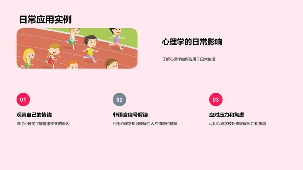 心理学入门讲座PPT模板