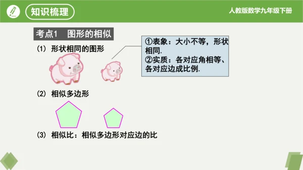第27章 相似  复习课件（共19张）