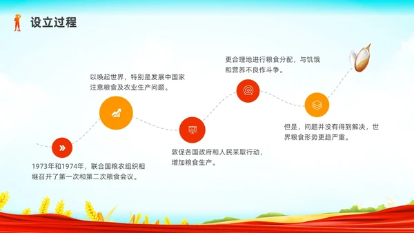 彩色水彩插画世界粮食日党政PPT课件