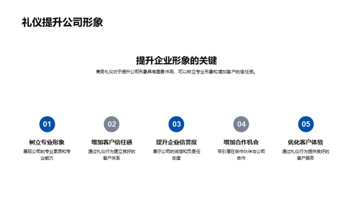 商务礼仪在生物医疗领域的应用