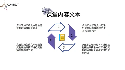 紫色手绘花朵教育教学PPT模板