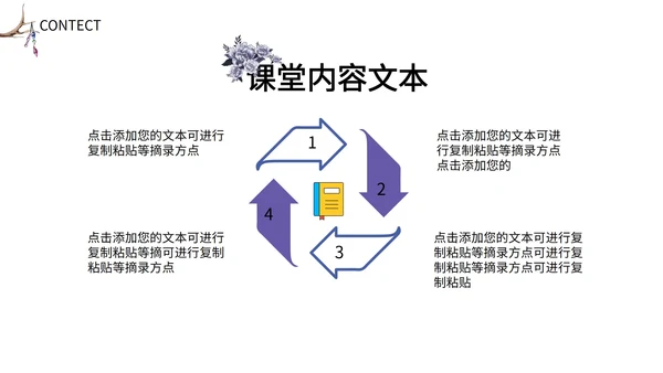 紫色手绘花朵教育教学PPT模板