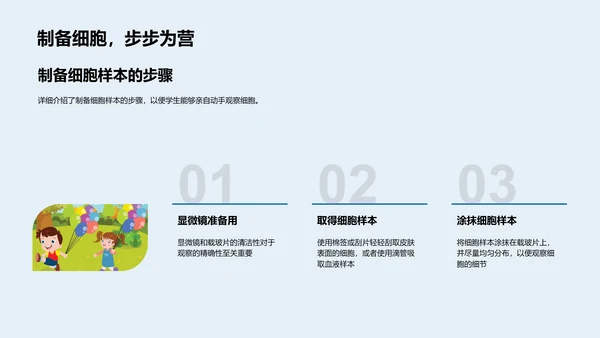 初中生物细胞学报告PPT模板